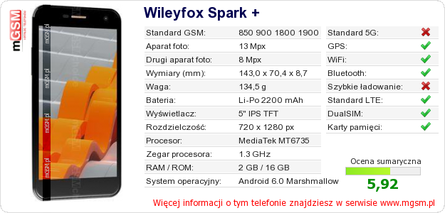 Dane telefonu Wileyfox Spark + Dane telefonu Wileyfox Spark +