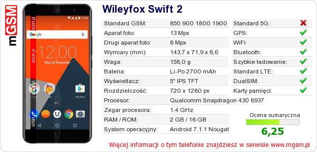 Dane telefonu Wileyfox Swift 2