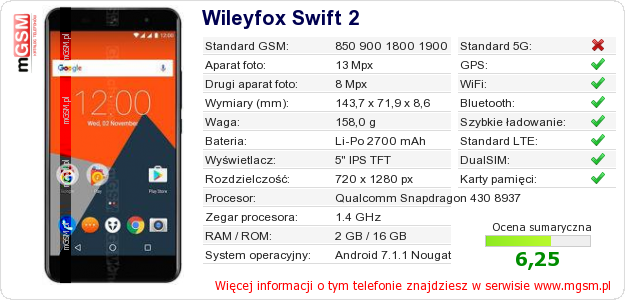Dane telefonu Wileyfox Swift 2