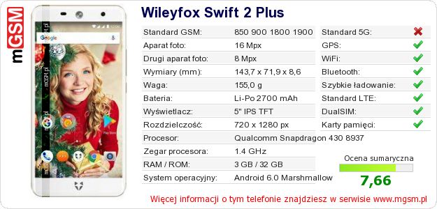 Dane telefonu Wileyfox Swift 2 Plus