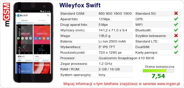 Dane telefonu Wileyfox Swift Dane telefonu Wileyfox Swift
