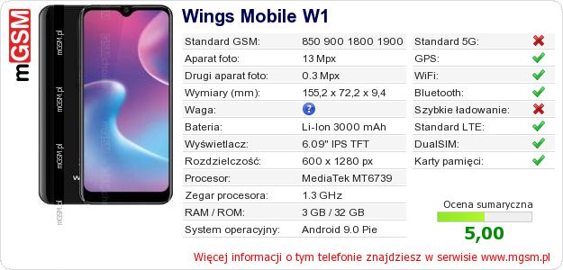 Dane telefonu Wings Mobile W1