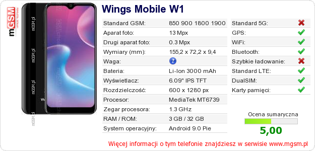 Dane telefonu Wings Mobile W1 Dane telefonu Wings Mobile W1