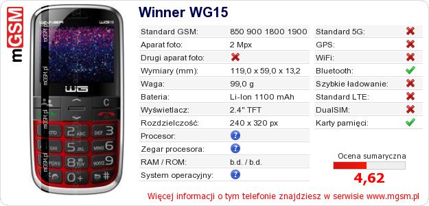 Dane telefonu Winner WG15