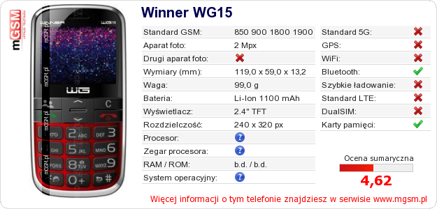 Dane telefonu Winner WG15