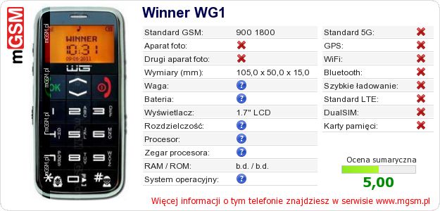 Dane telefonu Winner WG1