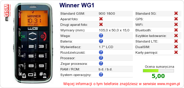 Dane telefonu Winner WG1 Dane telefonu Winner WG1