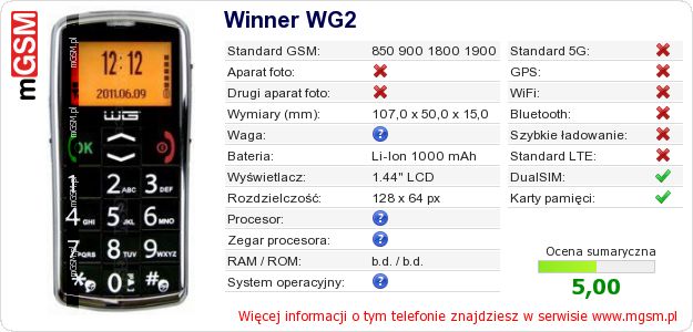 Dane telefonu Winner WG2