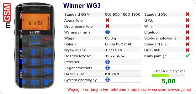 Dane telefonu Winner WG3