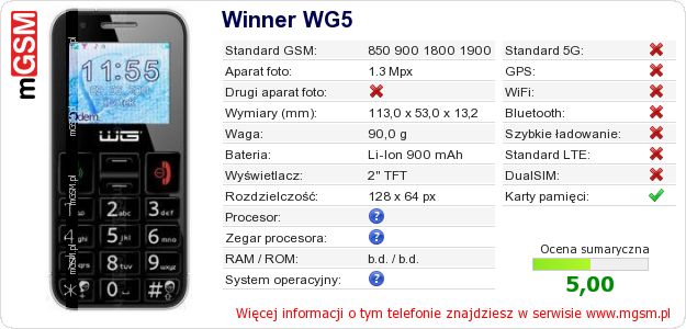 Dane telefonu Winner WG5