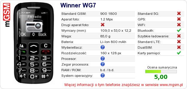 Dane telefonu Winner WG7 Dane telefonu Winner WG7