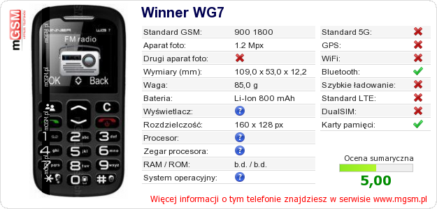 Dane telefonu Winner WG7