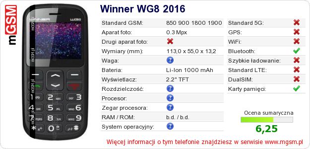 Dane telefonu Winner WG8 2016