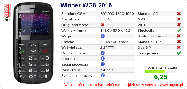 Dane telefonu Winner WG8 2016