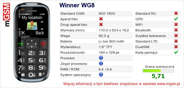 Dane telefonu Winner WG8
