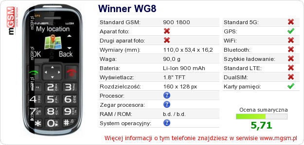 Dane telefonu Winner WG8