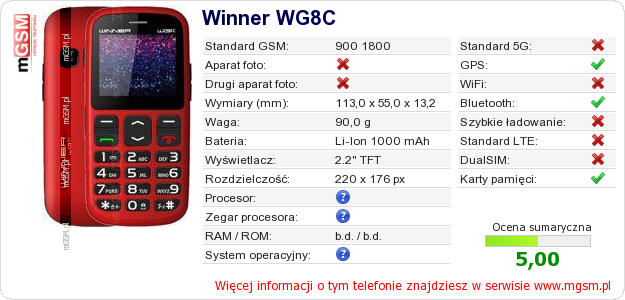 Dane telefonu Winner WG8C