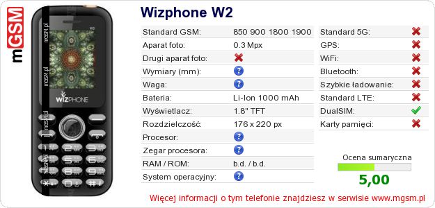 Dane telefonu Wizphone W2 Dane telefonu Wizphone W2