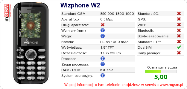 Dane telefonu Wizphone W2