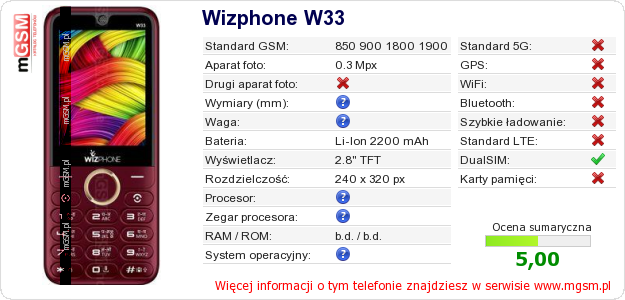 Dane telefonu Wizphone W33