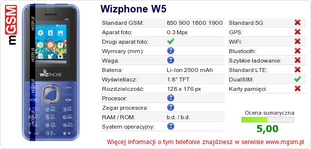 Dane telefonu Wizphone W5