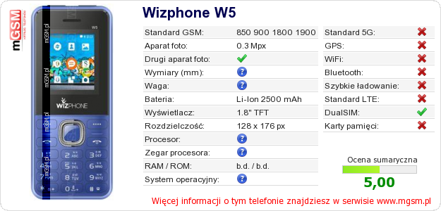 Dane telefonu Wizphone W5 Dane telefonu Wizphone W5