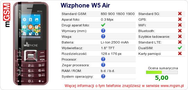 Dane telefonu Wizphone W5 Air