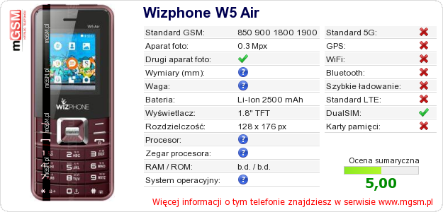Dane telefonu Wizphone W5 Air