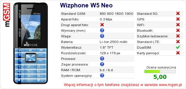 Dane telefonu Wizphone W5 Neo