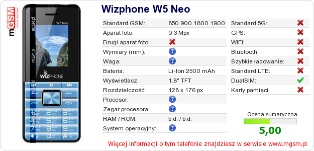 Dane telefonu Wizphone W5 Neo