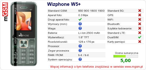 Dane telefonu Wizphone W5+ Dane telefonu Wizphone W5+