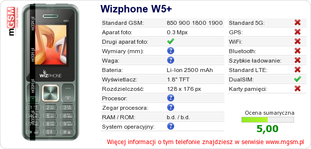 Dane telefonu Wizphone W5+