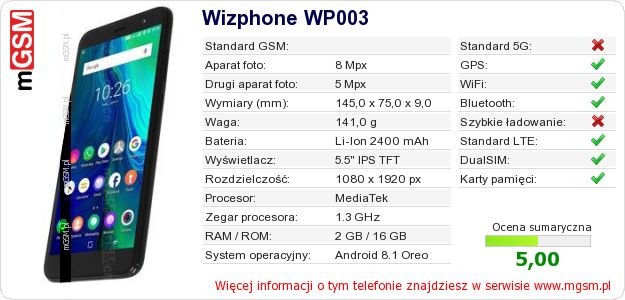 Dane telefonu Wizphone WP003 Dane telefonu Wizphone WP003