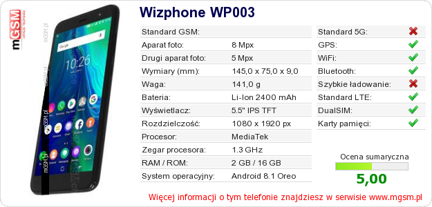 Dane telefonu Wizphone WP003