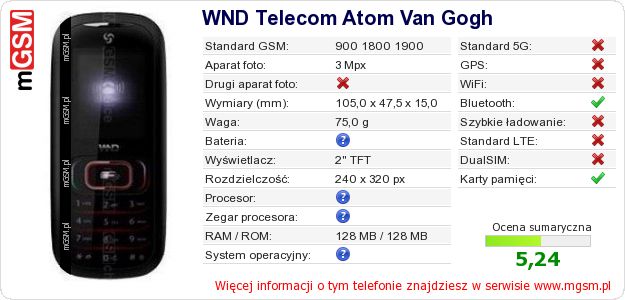 Dane telefonu WND Telecom Atom Van Gogh