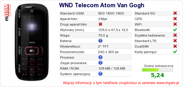 Dane telefonu WND Telecom Atom Van Gogh