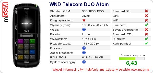 Dane telefonu WND Telecom DUO Atom