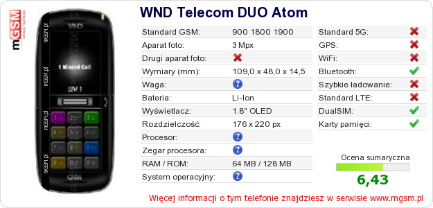Dane telefonu WND Telecom DUO Atom