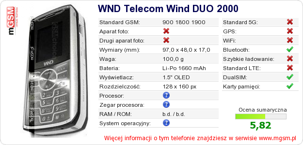 Dane telefonu WND Telecom Wind DUO 2000