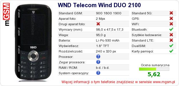 Dane telefonu WND Telecom Wind DUO 2100 Dane telefonu WND Telecom Wind DUO 2100