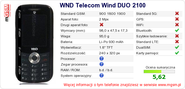 Dane telefonu WND Telecom Wind DUO 2100