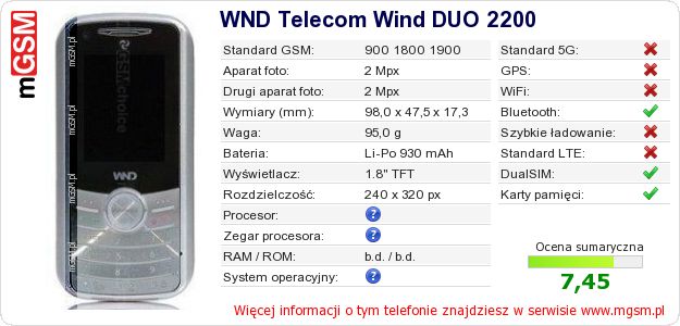 Dane telefonu WND Telecom Wind DUO 2200 Dane telefonu WND Telecom Wind DUO 2200