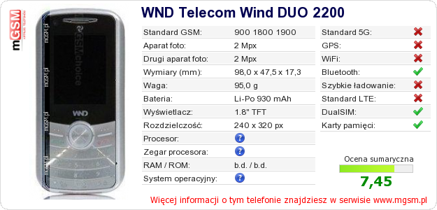 Dane telefonu WND Telecom Wind DUO 2200