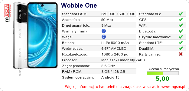 Dane telefonu Wobble One Dane telefonu Wobble One