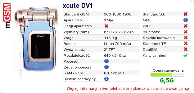 Dane telefonu xcute DV1
