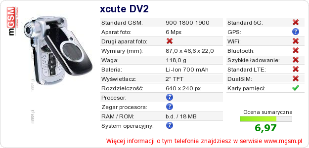 Dane telefonu xcute DV2