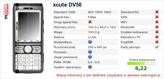 Dane telefonu xcute DV50