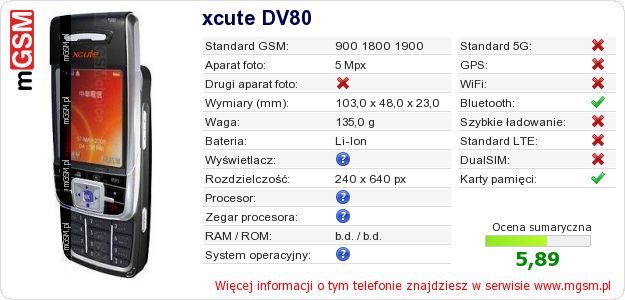 Dane telefonu xcute DV80