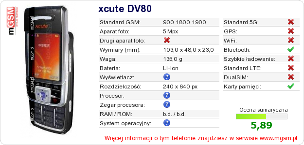 Dane telefonu xcute DV80