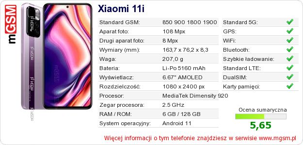 Dane telefonu Xiaomi 11i Dane telefonu Xiaomi 11i